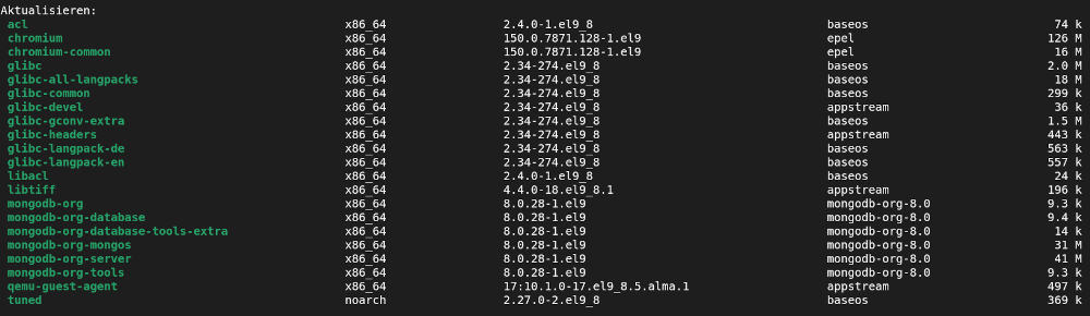 MongoDB Updates with other updates that I have started this morning.